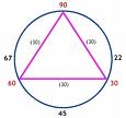 triangolo inscritto